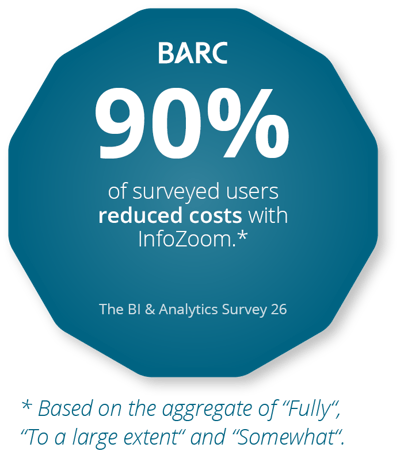 BARC_26_Additional Insight 16