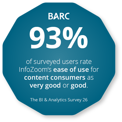 BARC_26_Additional Insight 17