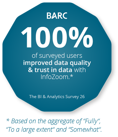 BARC_26_Additional Insight 19