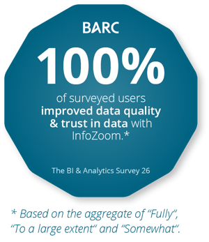 BARC_26_Additional Insight 19