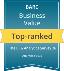 BARC_26_Top ranked_Analysis Focus_Business Value_BIAS26