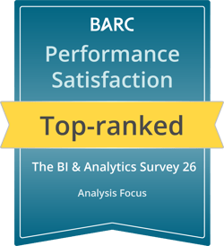 BARC_26_Top ranked_Analysis Focus_Performance Satisfaction_BIAS26