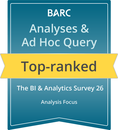 BARC_26_Top-ranked_Analysis Focus_Analyses & Ad Hoc Query_BIAS26