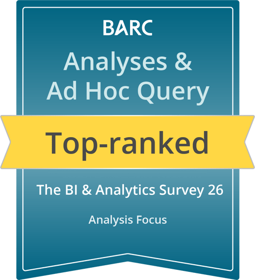 BARC_26_Top-ranked_Analysis Focus_Analyses & Ad Hoc Query_BIAS26