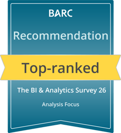 BARC_26_Top-ranked_Analysis Focus_Recommendation_BIAS26