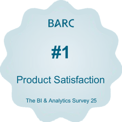 BARC_Product_Satisfaction