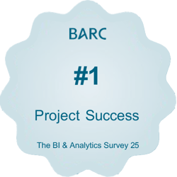 BARC_Project_Success