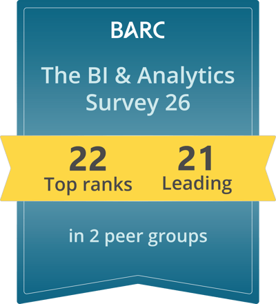 Highlightsbadge_InfoZoom_BIAS26