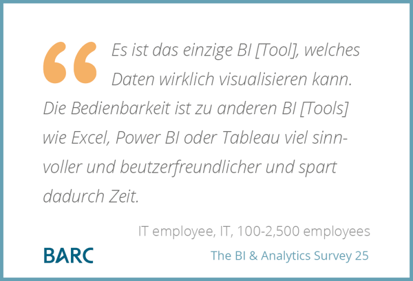 Infozoom-BIA-Survey-25-Quote-3