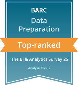 Infozoom-BIA-Survey-25-Top-ranked Analysis Focus data preparation 