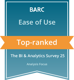 Infozoom-BIA-Survey-25-Top-ranked Analysis Focus ease of use 